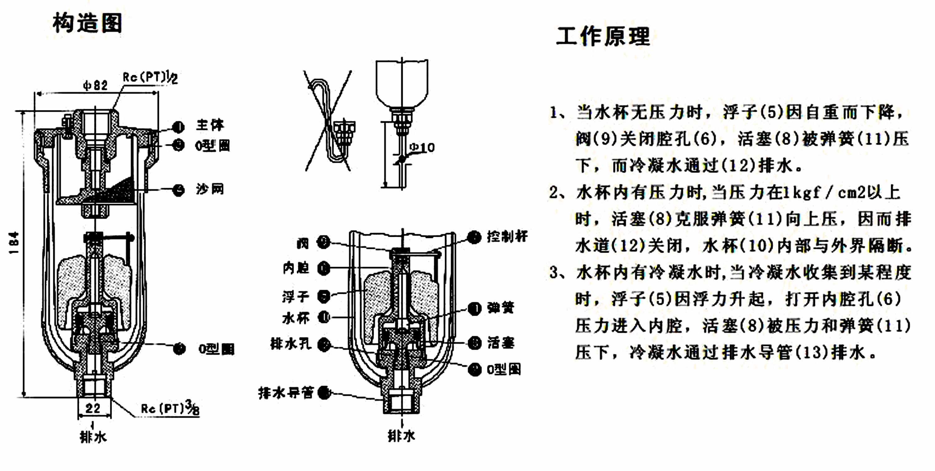旋風管式氣液分離器的工作原理 旋風管式氣液分離器的工作原理