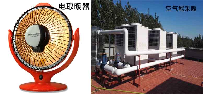 空氣能熱泵熱風機缺點有哪些?熱風機優缺點「一目了然」 空氣能熱泵熱風機缺點有哪些?熱風機優缺點「一目了然」